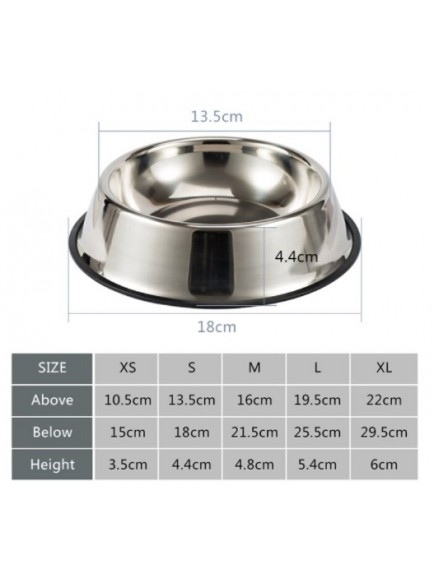 Paslanmaz Çelik Metal Mama Kabı 18 cm.