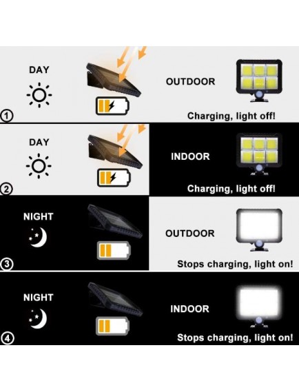 Hareket Sensörlü Solar Lamba