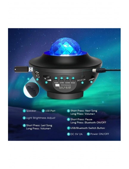 Galaxy Cover Multifonksiyon Projektör