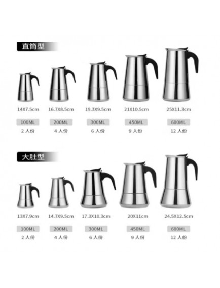 Espresso Maker (Moka Pot) 4 Fincan