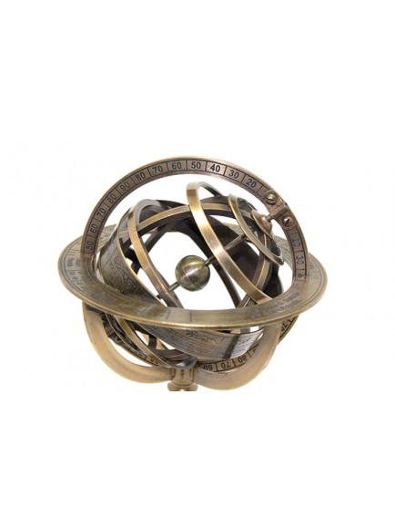 Pirinç Horoskop Model 2