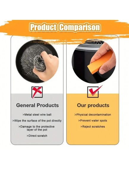 Çok Amaçlı Parlatma Silgisi