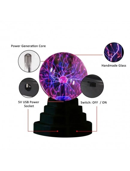 Sihirli Plazma Küre