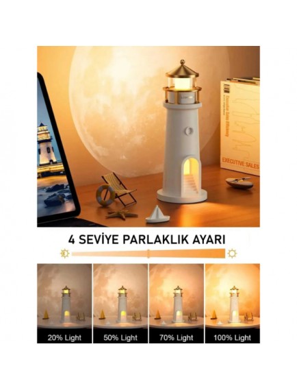 Deniz Feneri Projektör Gece Lambası